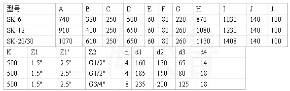 開孔劑Y-1900替代助劑，是實現(xiàn)聚氨酯泡沫高透氣、低收縮性能的核心技術(shù)改性方案